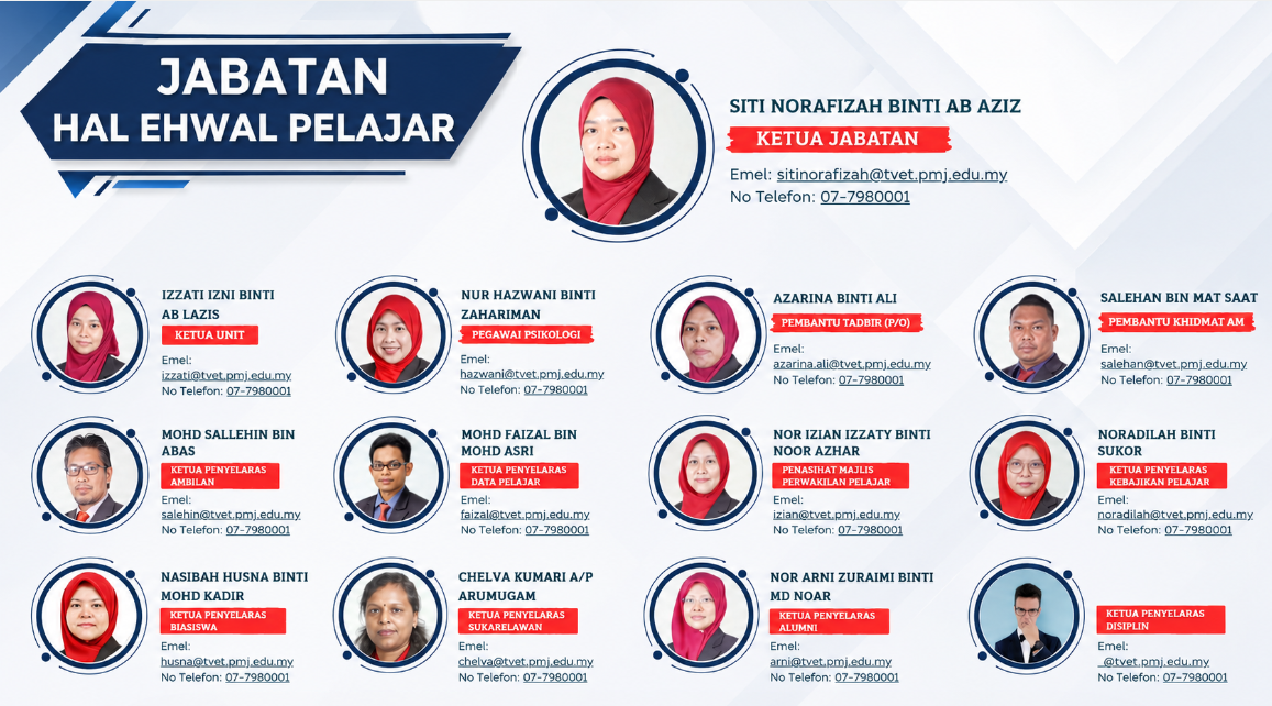 Carta Organisasi JHEP
